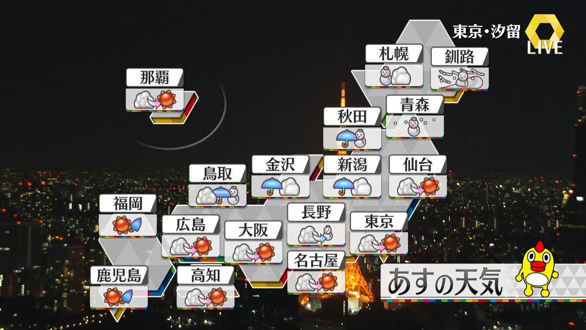 【あすの天気】寒さ緩むも　午後は北日本を中心に荒れもように