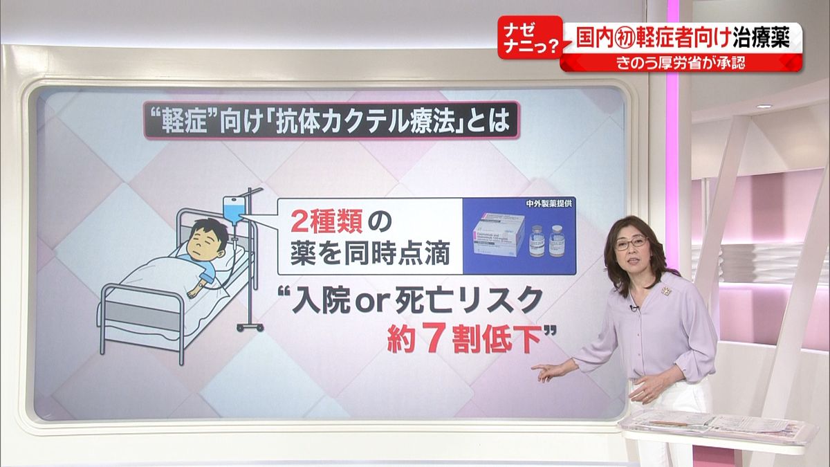 軽症者向けコロナ治療薬“生薬”に期待も…