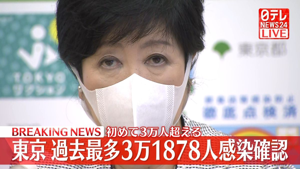 東京で新たに3万1878人の感染確認　過去最多　初めて3万人超える　新型コロナ