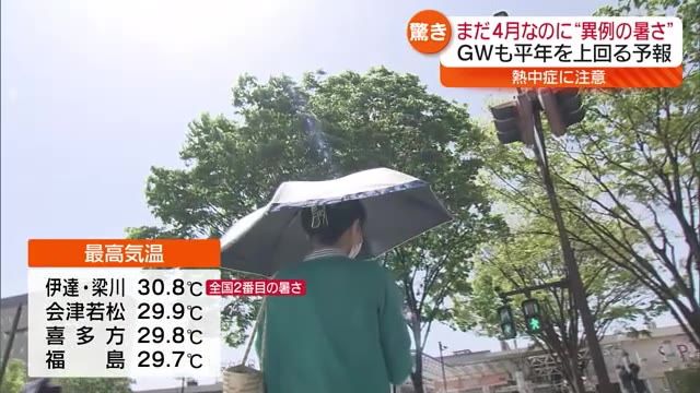 【伊達市梁川30.8度と7月並みの暑さ】大型連休前半は30℃に迫る日も・福島県