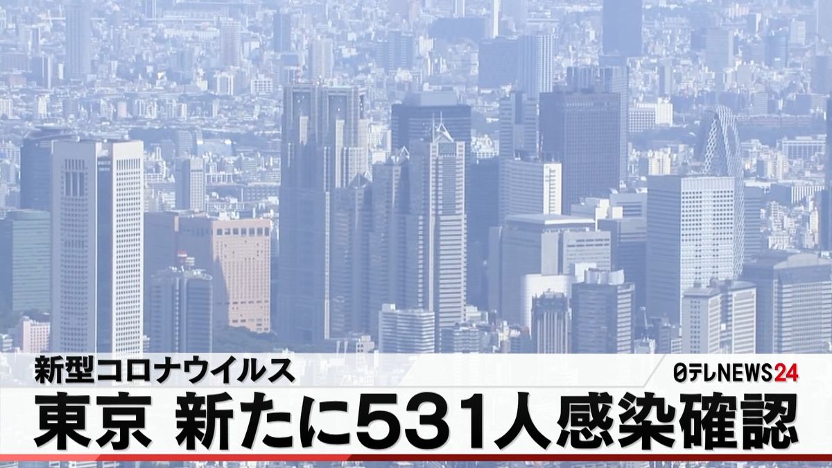 東京５３１人確認　３２日連続で前週下回る