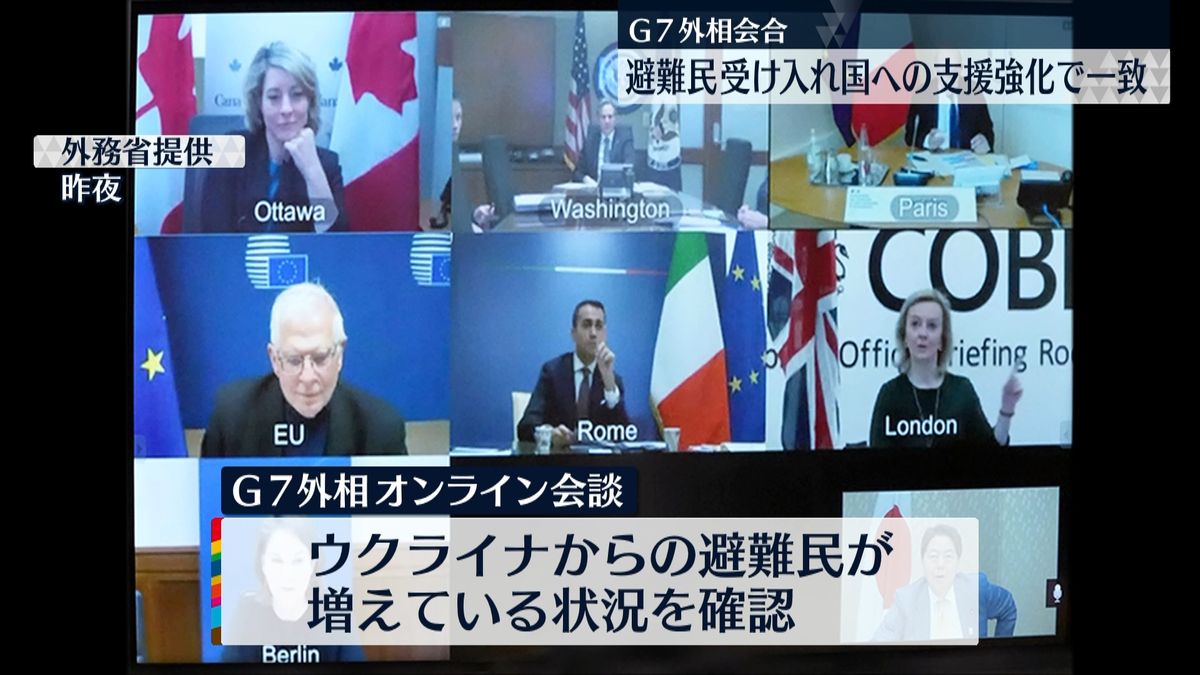 G7外相“避難民受け入れ”周辺国への支援強化で一致