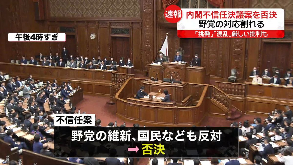 不信任決議案、与党などの反対多数で否決　野党の日本維新の会、国民民主党などまで反対に回り…