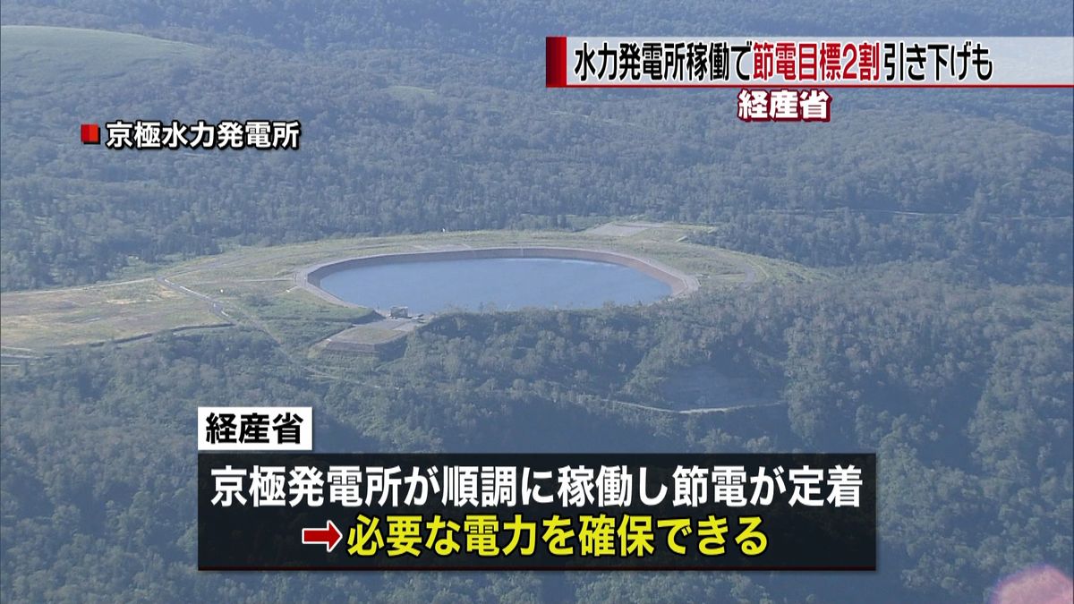 水力発電所稼働で節電目標２割引き下げも