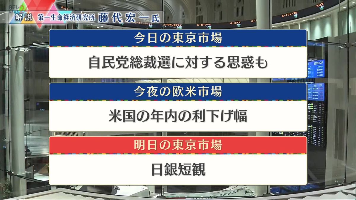 株価見通しは？　藤代宏一氏が解説