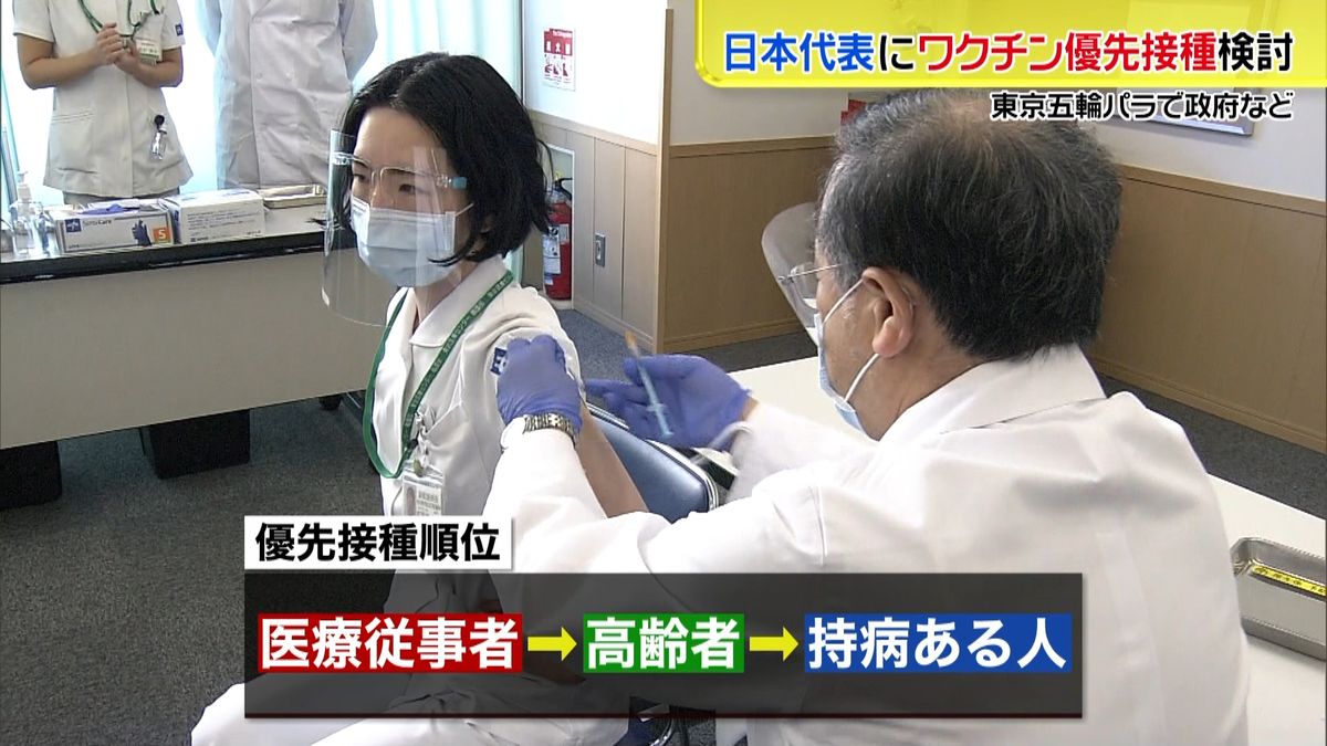東京五輪日本代表にワクチン優先接種を検討