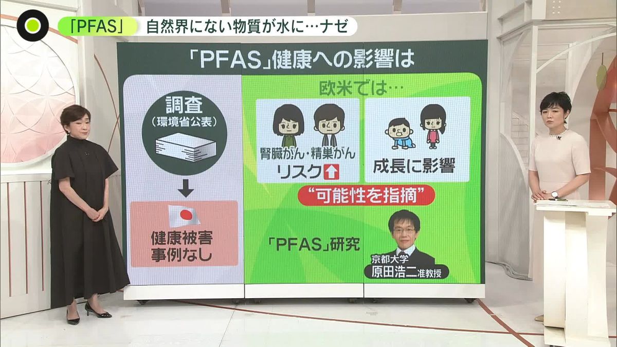 “発がん性”疑いも――自然界にない「PFAS」がナゼ水に？　一部の川や地下水から高濃度で検出　都水道局「水道水は安全」