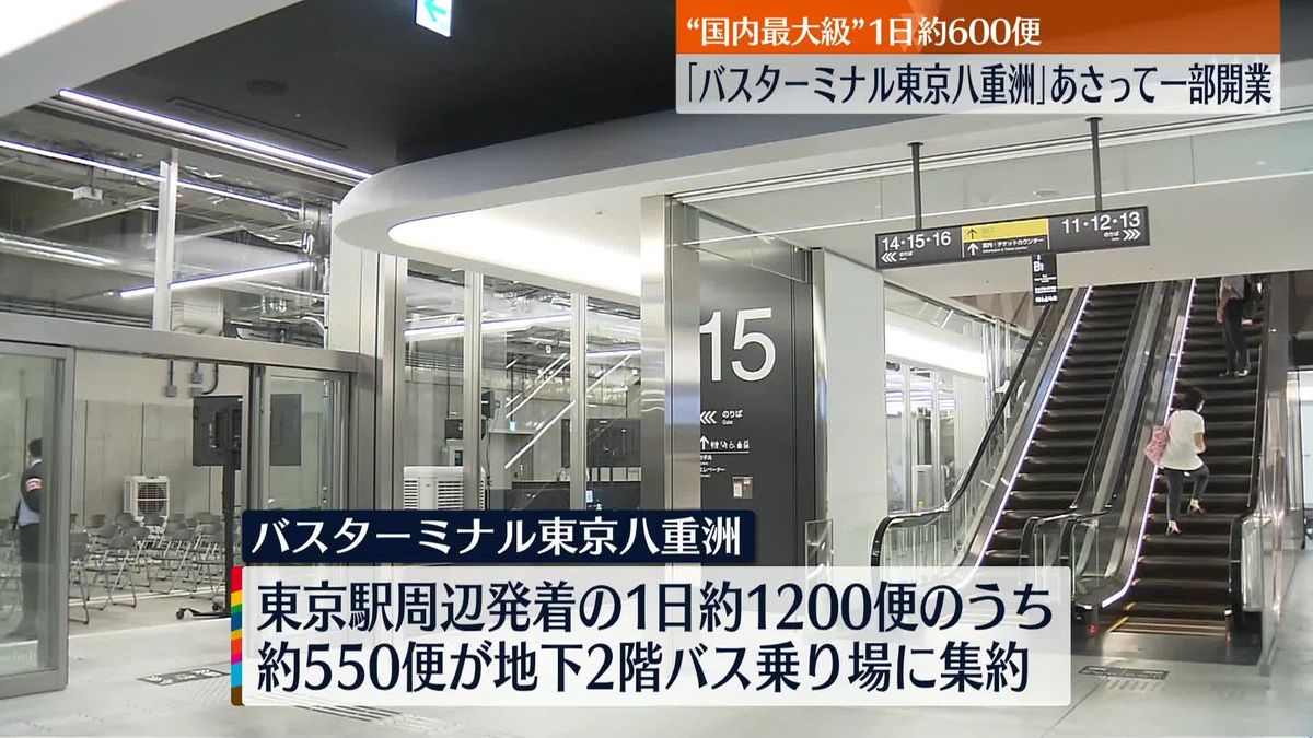 “国内最大級”「バスターミナル東京八重洲」あさって一部開業へ