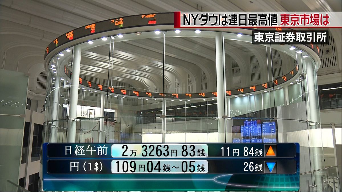 日経平均２万３２６３円８３銭　午前終値