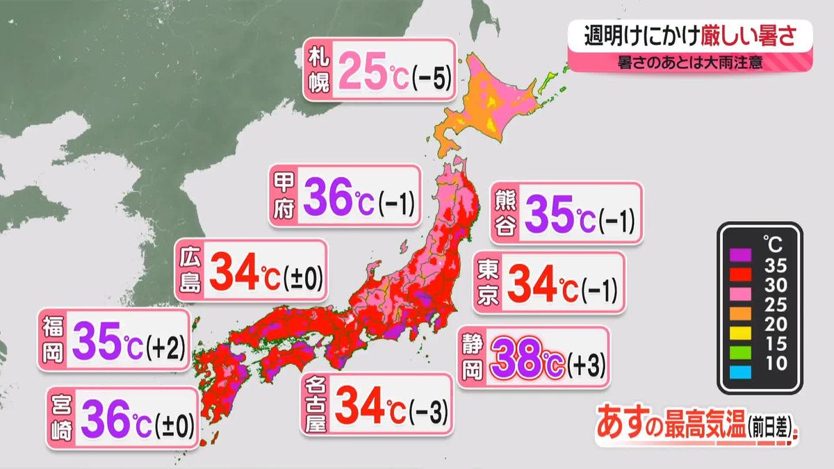 【あすの天気】関東以西は晴れて猛暑も…北日本や北陸は雨