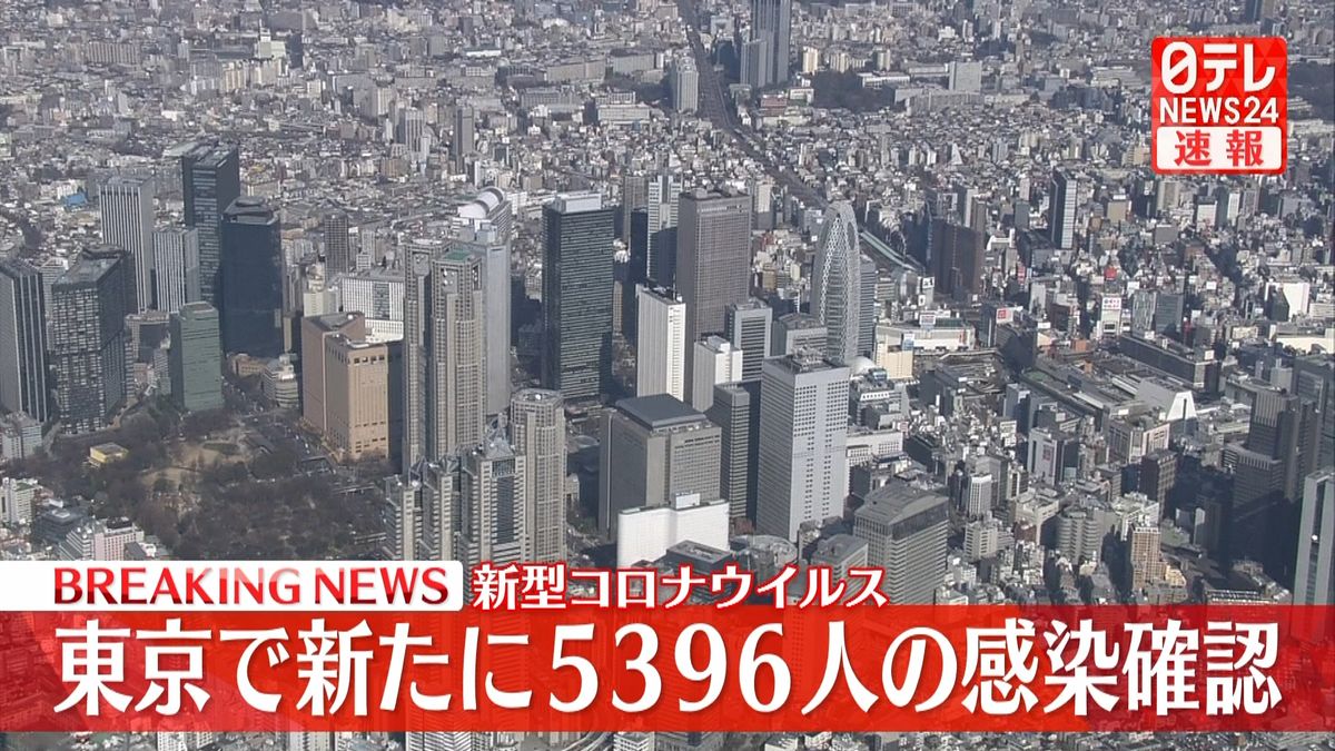 新型コロナ　東京で新たに5396人の感染確認