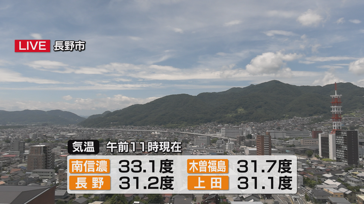 長野県内　各地で真夏日に　熱中症に警戒を