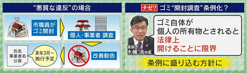 2025年3月以降に条例を施行予定