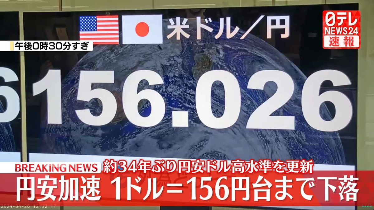 円安加速　1ドル＝156円台まで下落　約34年ぶり円安ドル高水準を更新