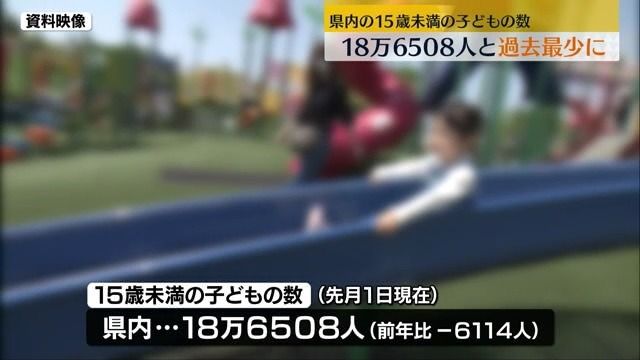 【福島県の子どもの数は右肩下がり…】比較可能な1950年以降で過去最少