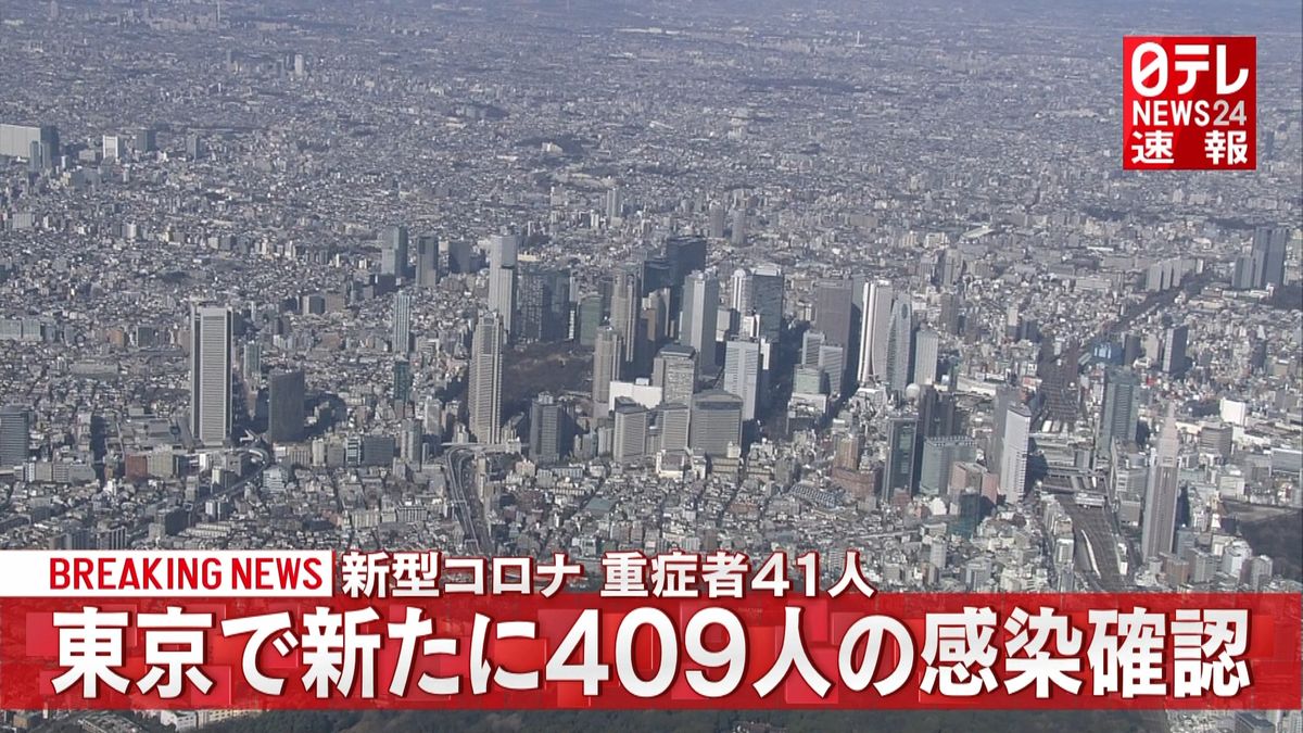 新型コロナ東京で新たに４０９人の感染確認