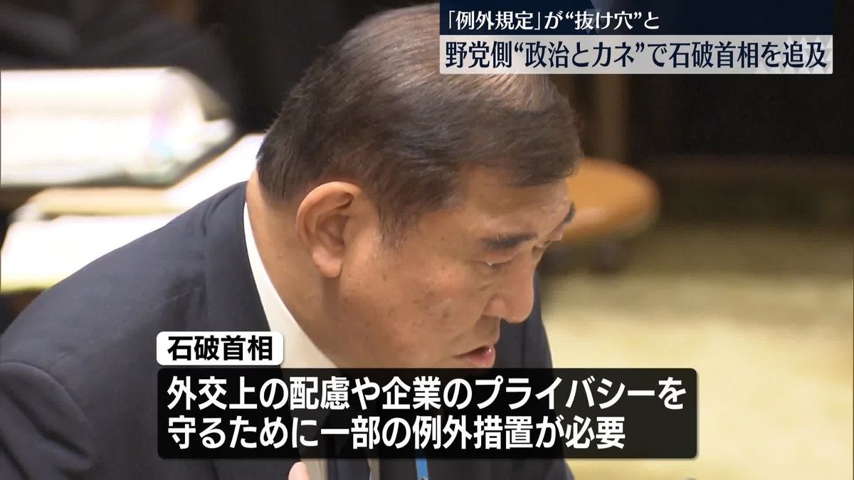 野党側“例外規定が抜け穴”と…“政治とカネ”めぐり石破首相を追及