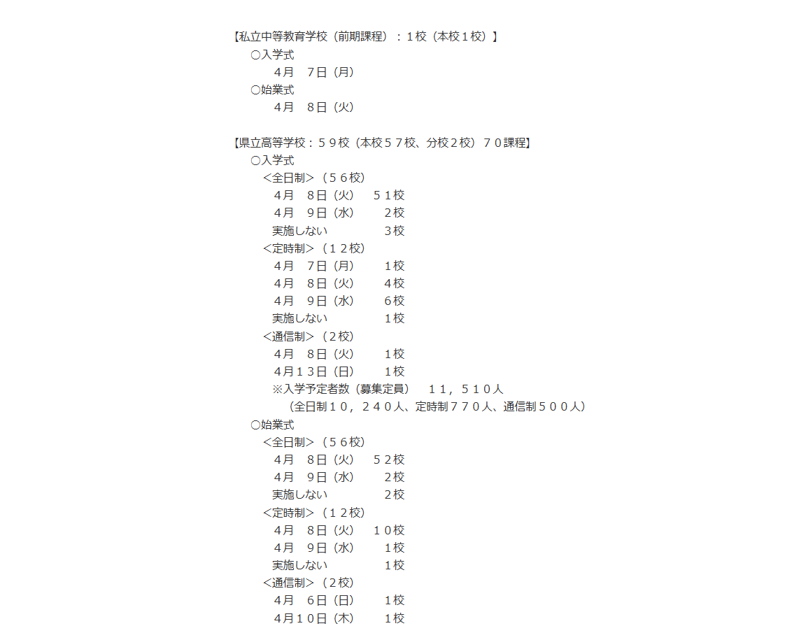 三重県教育委員会提供