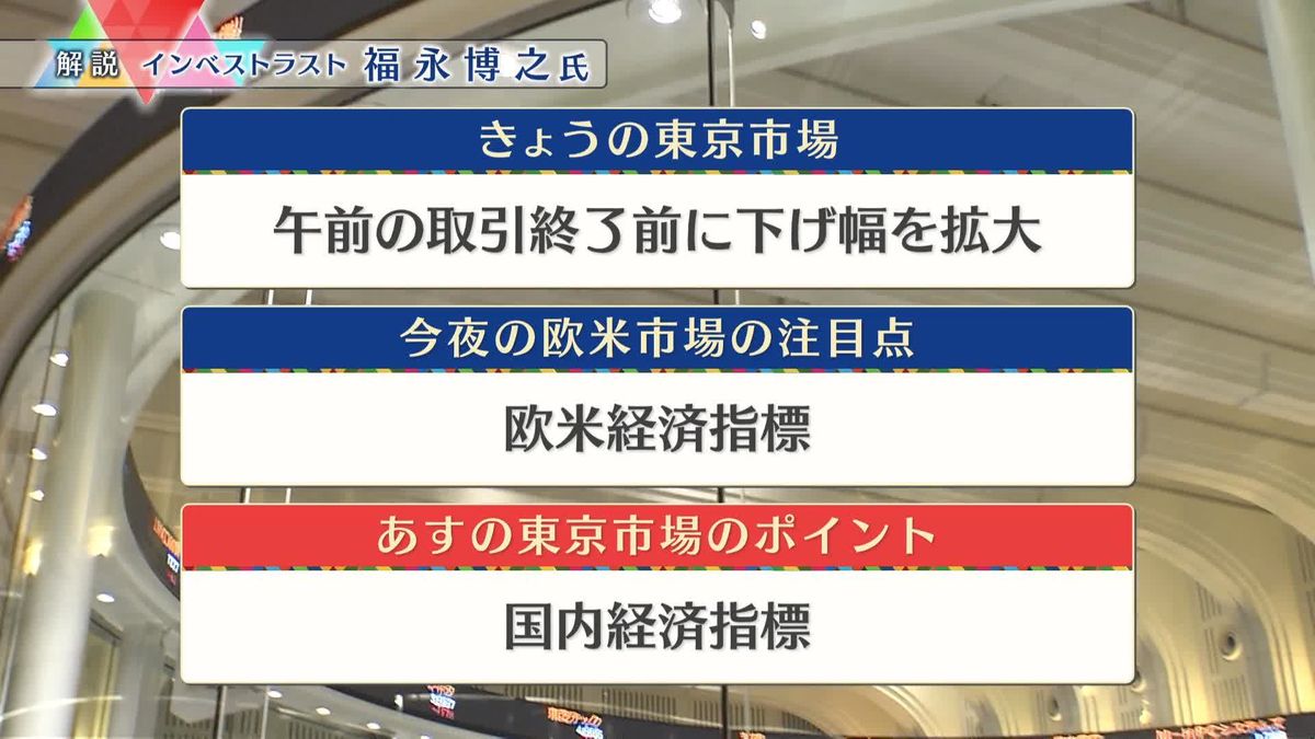 株価見通しは？　福永博之氏が解説