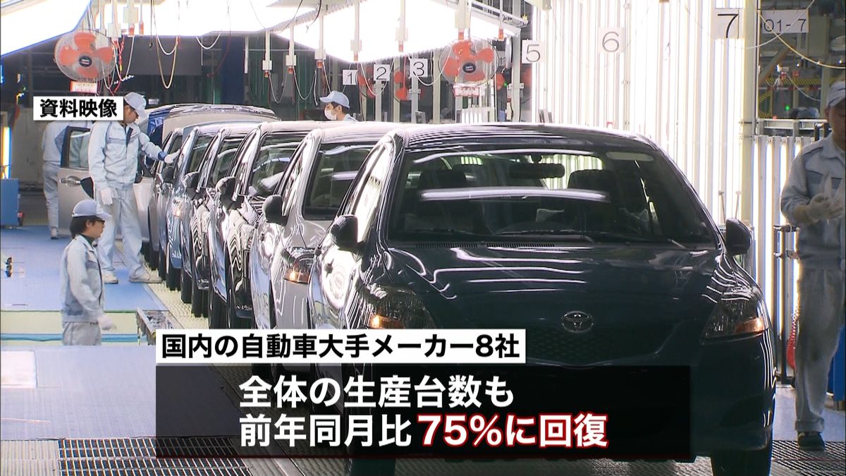 新型コロナ影響…トヨタ、生産７割超回復