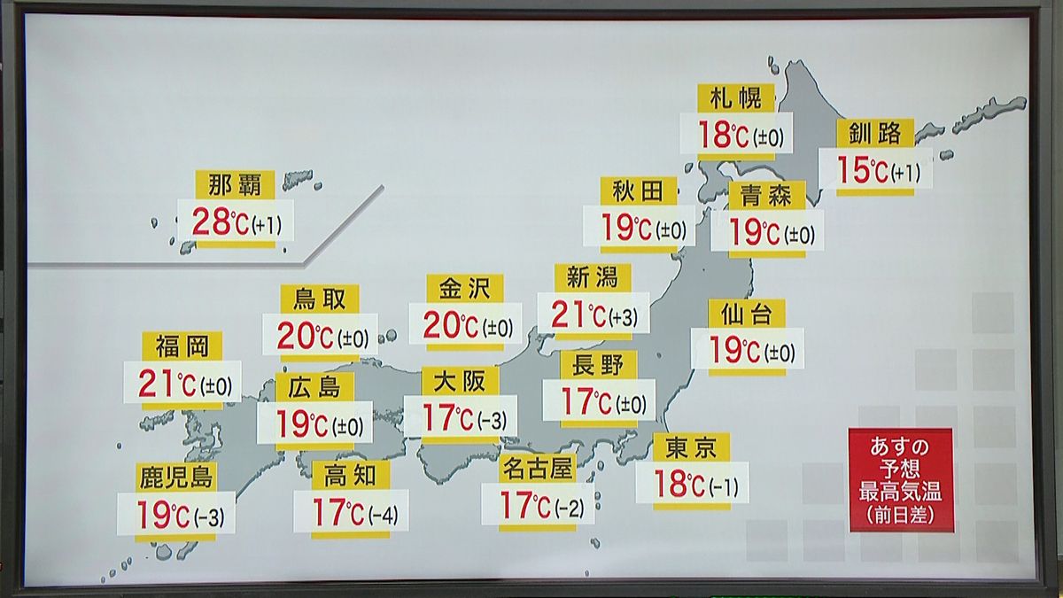 【天気】西日本と東日本は下り坂　北は晴れ