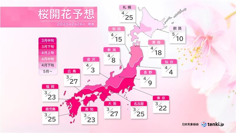 桜の開花予想(日本気象協会 26日発表)