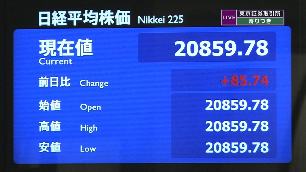 日経平均　前営業日比８５円高で寄りつき