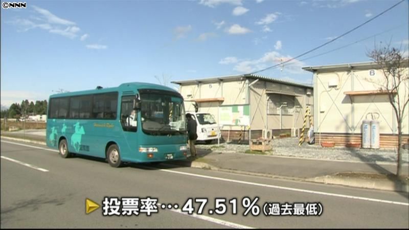 福島県議選、開票始まる　投票率は過去最低