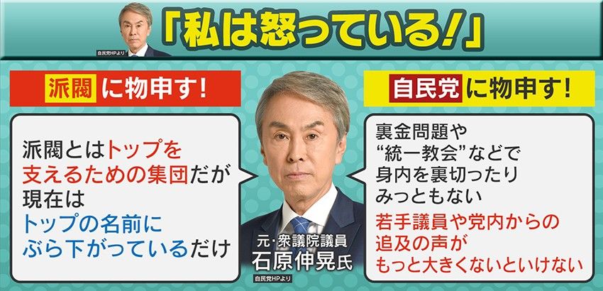 石原氏 派閥・自民党に物申す！