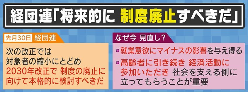 経団連「制度の廃止に向けて検討すべき」