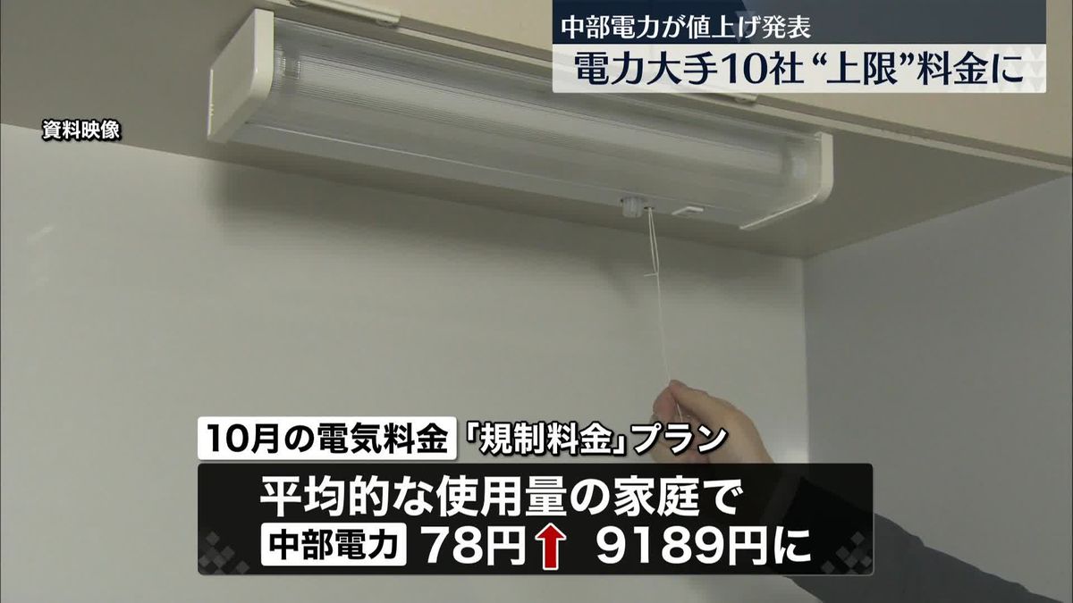 10月の電気料金、1社が値上げへ…9社はすでに“上限”　大手電力10社すべてが上限に達したことに