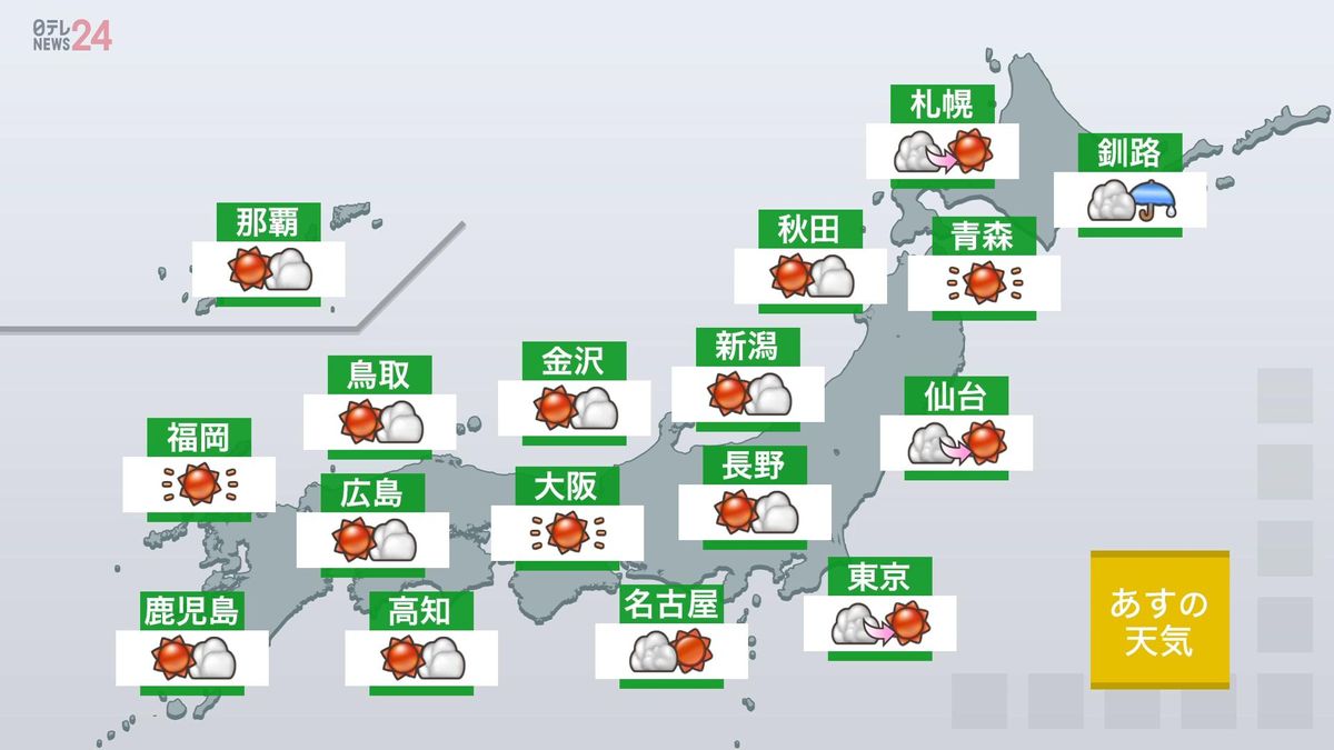 【天気】台風10号が三陸沖を北上する見込み　東北の太平洋側は強風や高波に注意　各地で熱中症に厳重警戒も