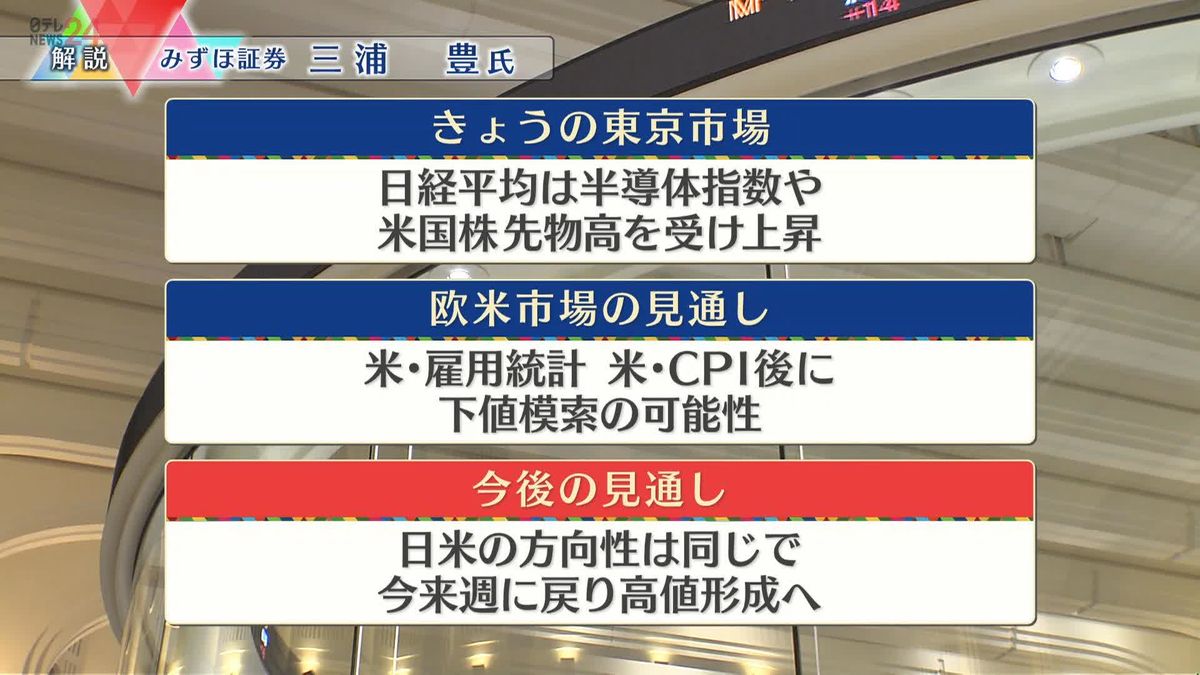 株価見通しは？　三浦豊氏が解説