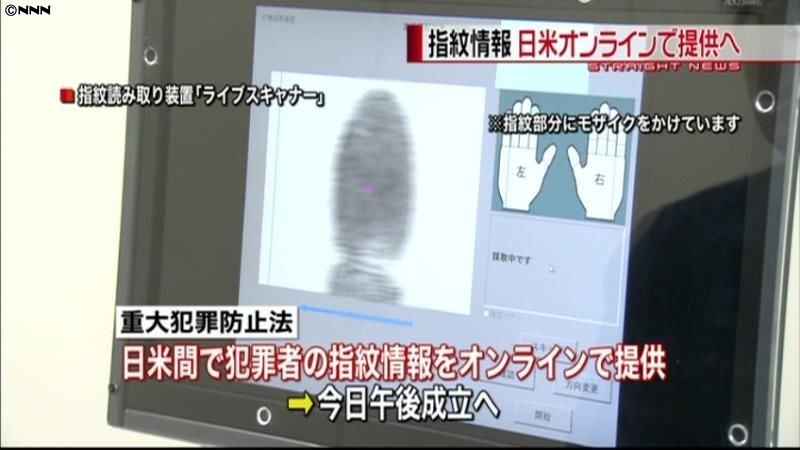 “犯罪者指紋”日米がオンライン相互提供へ