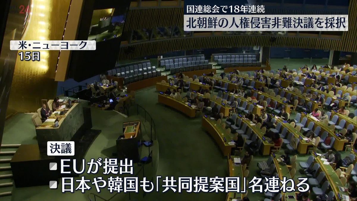 国連総会　北朝鮮の人権侵害非難決議を採択、18年連続　北「人権問題を政治利用」と反発