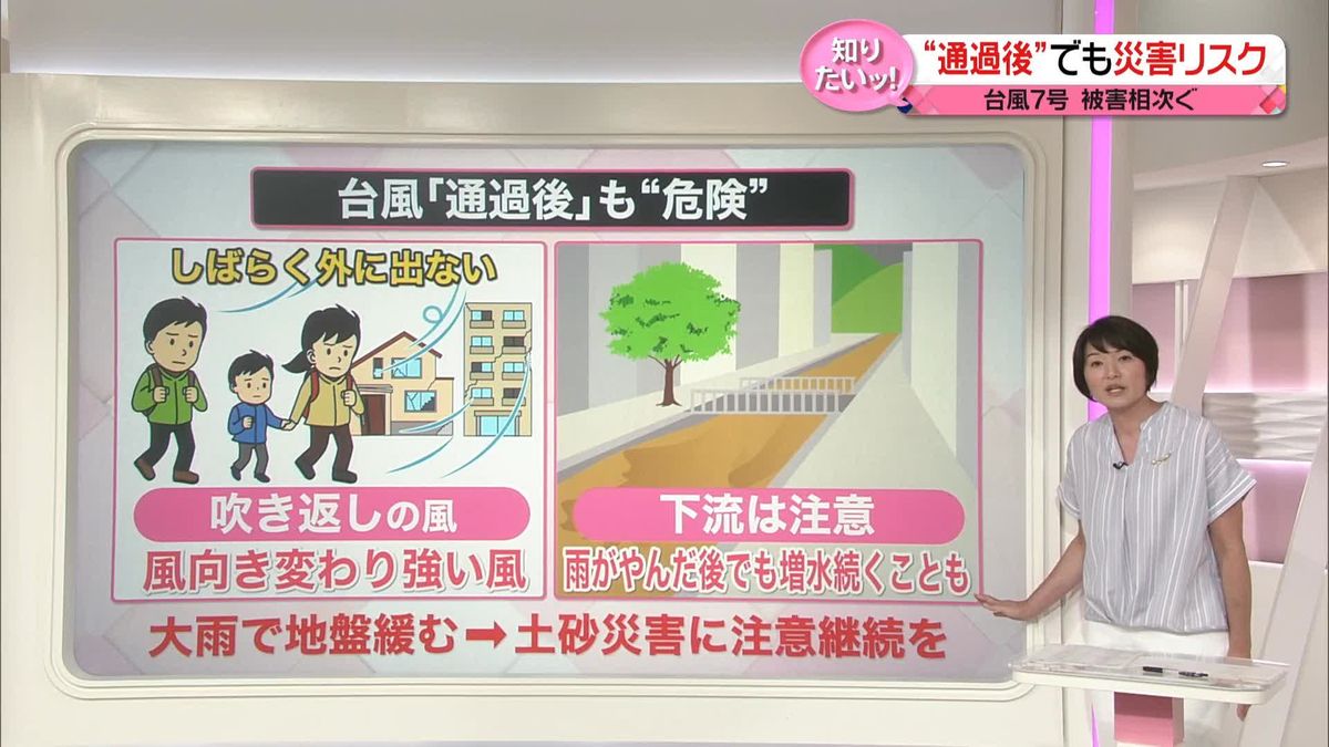 【解説】台風7号　「吹き返し」通過後にもリスク　片付け作業に潜む危険…防ぐ方法