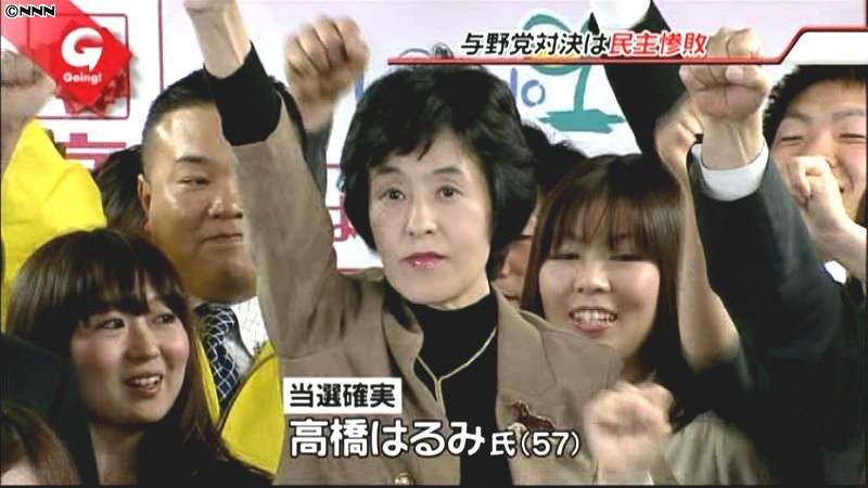 北海道、三重の知事選、民主推薦候補は敗北