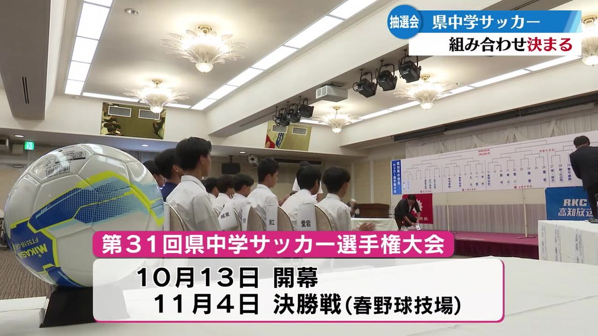 県中学サッカー選手権大会の組み合わせ抽選会開催  10月13日開幕、11月4日決勝予定 