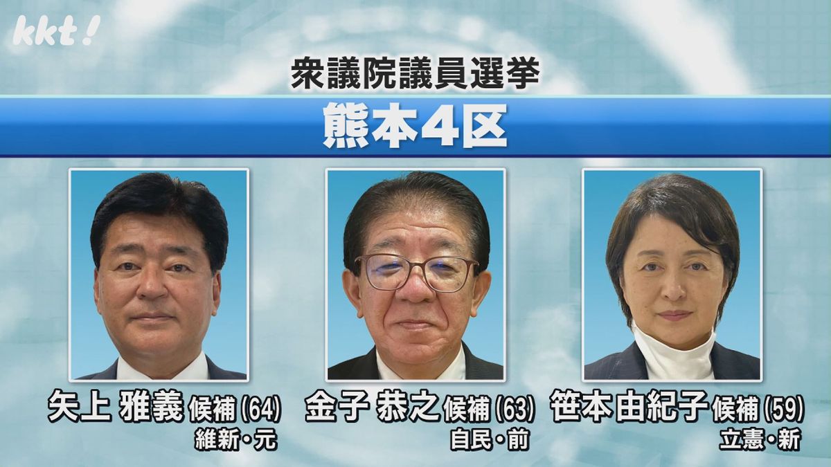 【衆院選】元職･前職･新人の3人の争い 熊本4区の候補者の訴え