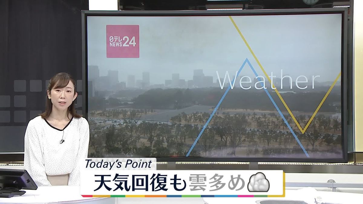 【天気】西から回復も雲多め…広く冬の寒さ