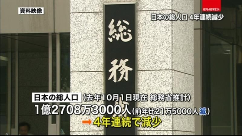 総人口４年連続減「戦後生まれ」初の８割超