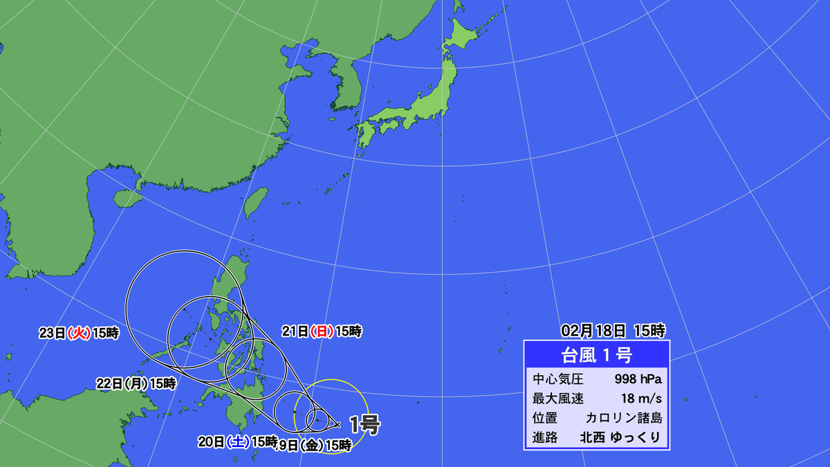 春や冬の台風はなぜ日本に近づかない？
