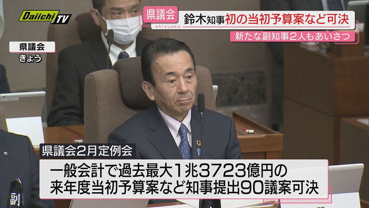 【県議会】2025年度当初予算案や富士山入山料条例案など　90議案を可決して閉会（静岡）