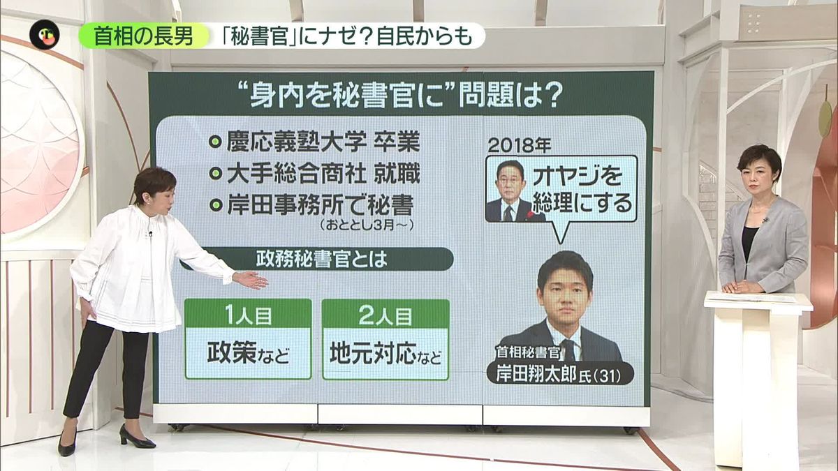岸田首相が秘書官に長男を起用…「課題山積の今、身内の人事をするんですか」との声も
