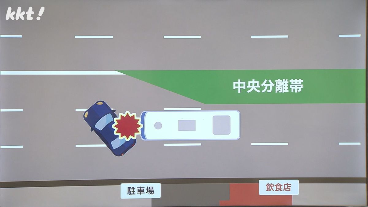 乗用車は国道沿いの店舗から車線に入るとすぐにUターンしようとしてバスと衝突