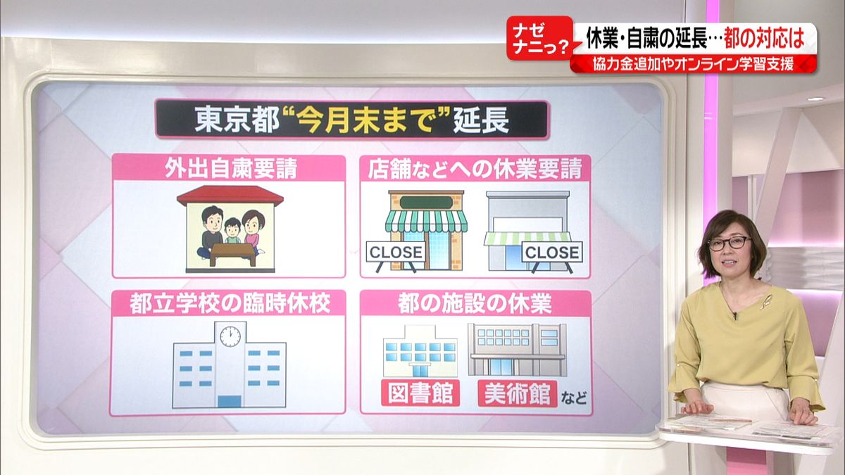 自粛いつまで？　「出口戦略」分かれる各地