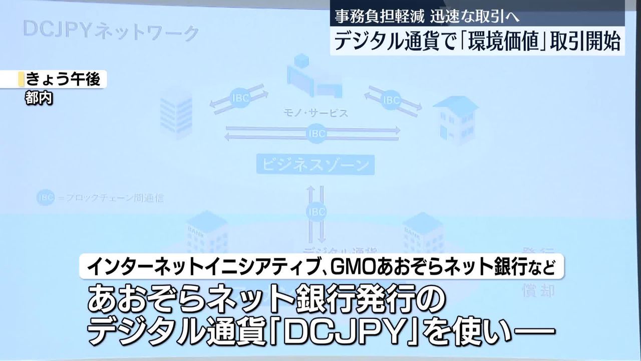 デジタル通貨で「環境価値」取引開始 事務負担減らし迅速な取引へ（2024年8月28日掲載）｜日テレNEWS NNN