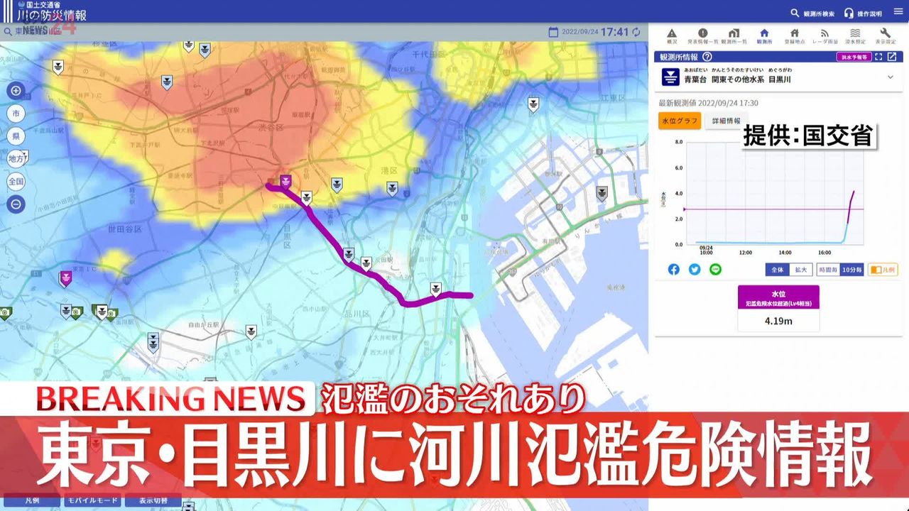 東京・目黒川に氾濫危険情報　氾濫のおそれあり