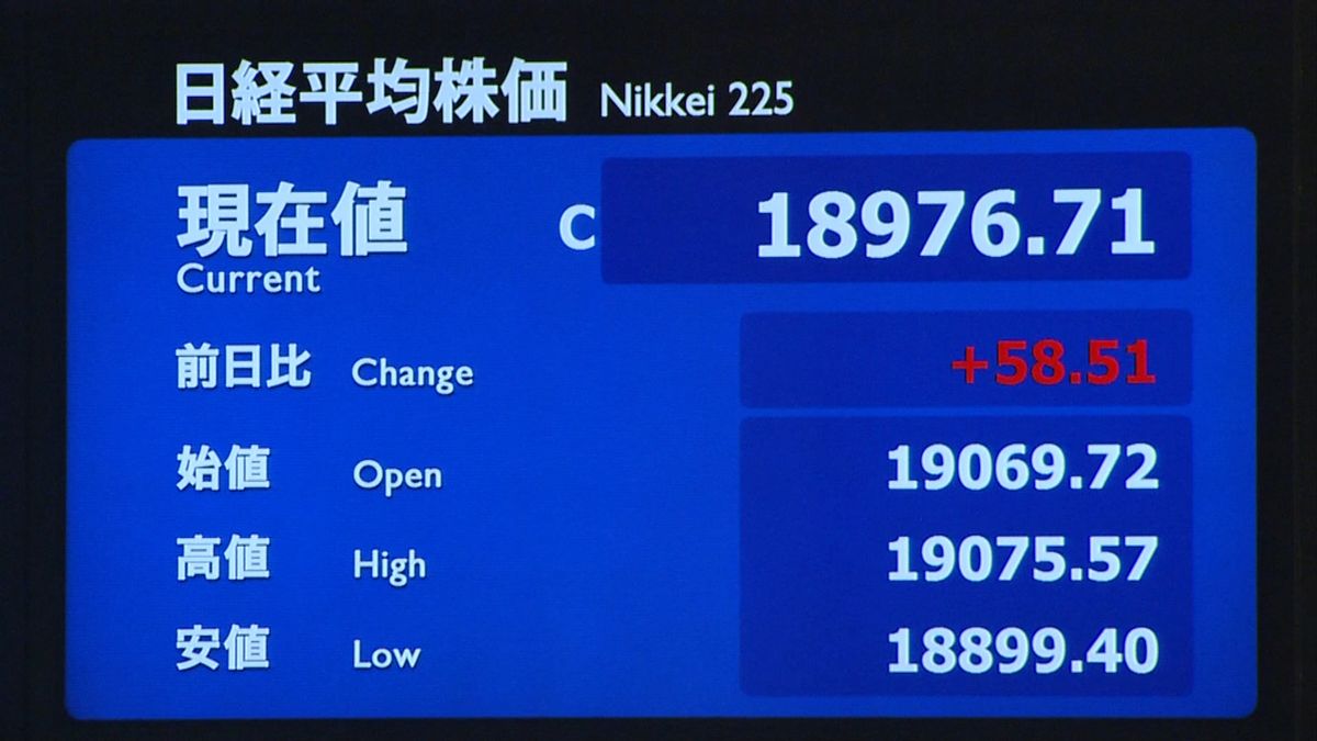 日経平均　日米首脳会談控え様子見ムードも