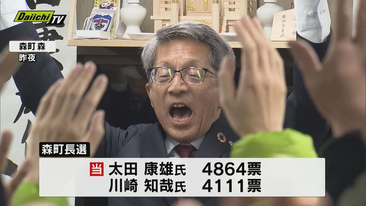 静岡・森町長　太田康雄氏が3選「反省すべきところは反省」